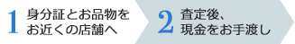 1.身分証とお品物をお近くの店舗へ 2.査定後、現金をお手渡し